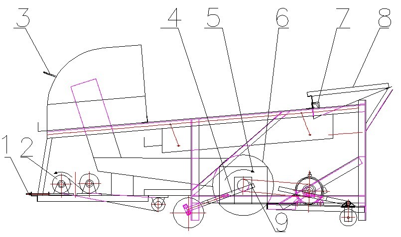 小型清糧機結構說明圖