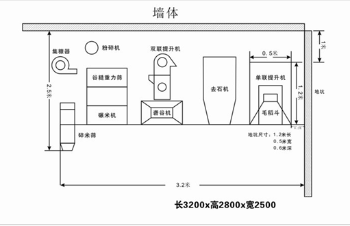 江西、安徽、四川打米機、全國口碑最好的打米機、